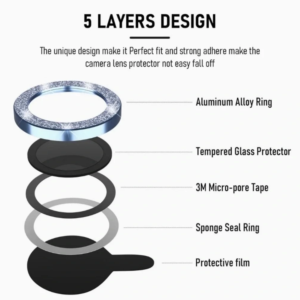 Camera lens tempered glass protector Glitter Blue for iPhone 13 Pro, 13 …